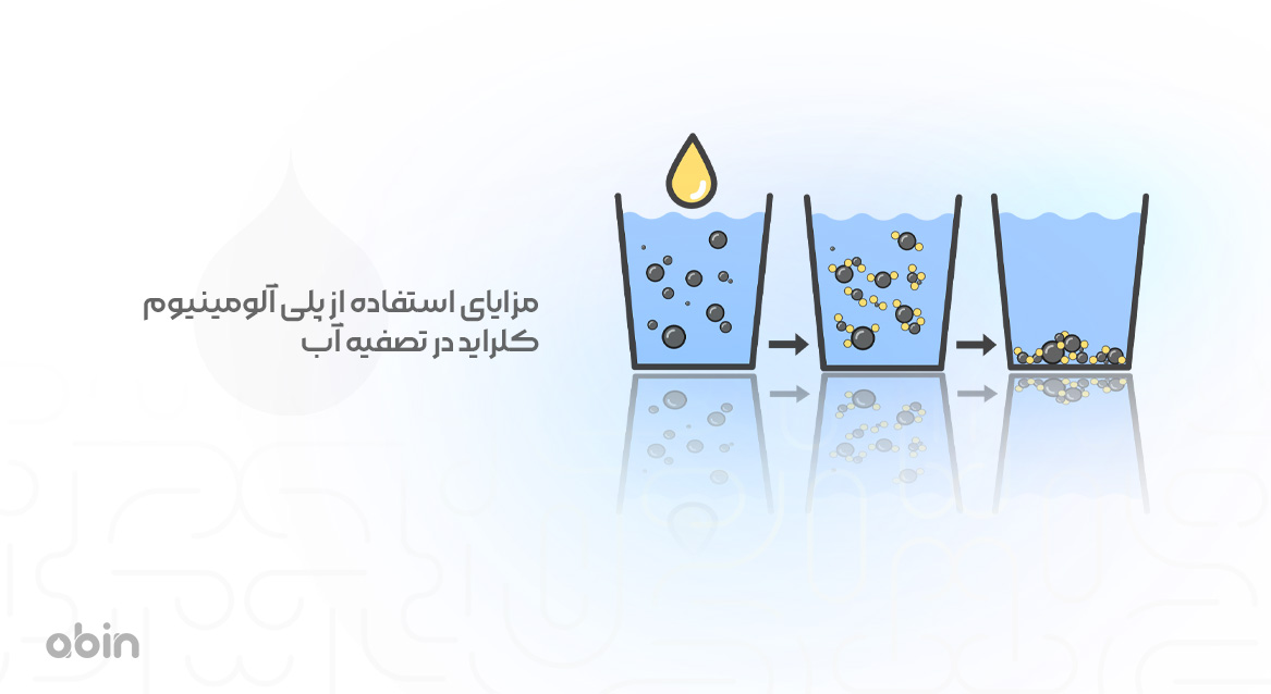 مزایای استفاده از پلی آلومینیوم کلراید در تصفیه آب